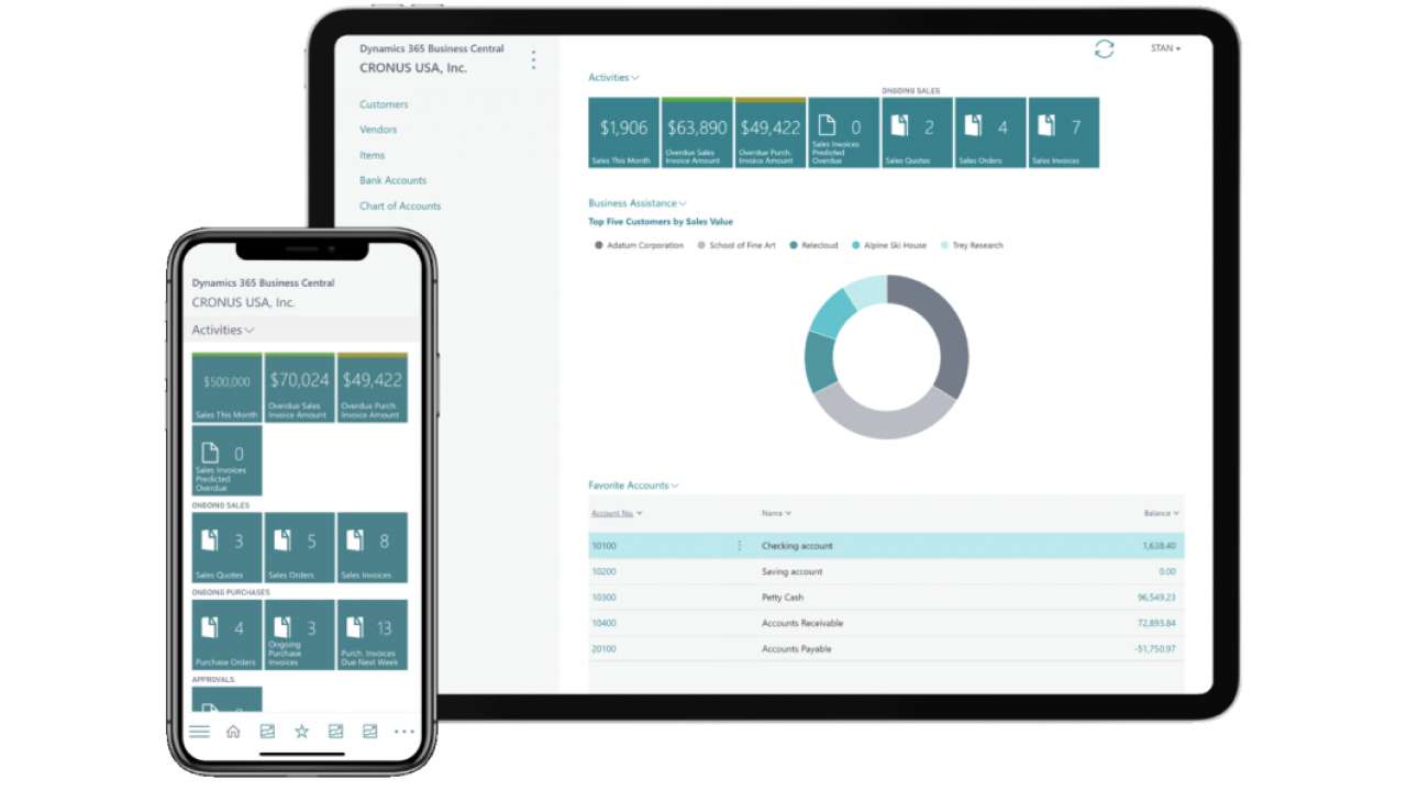 Dynamics 365 Business Central - ERP Beratung SOFT-CONSULT.