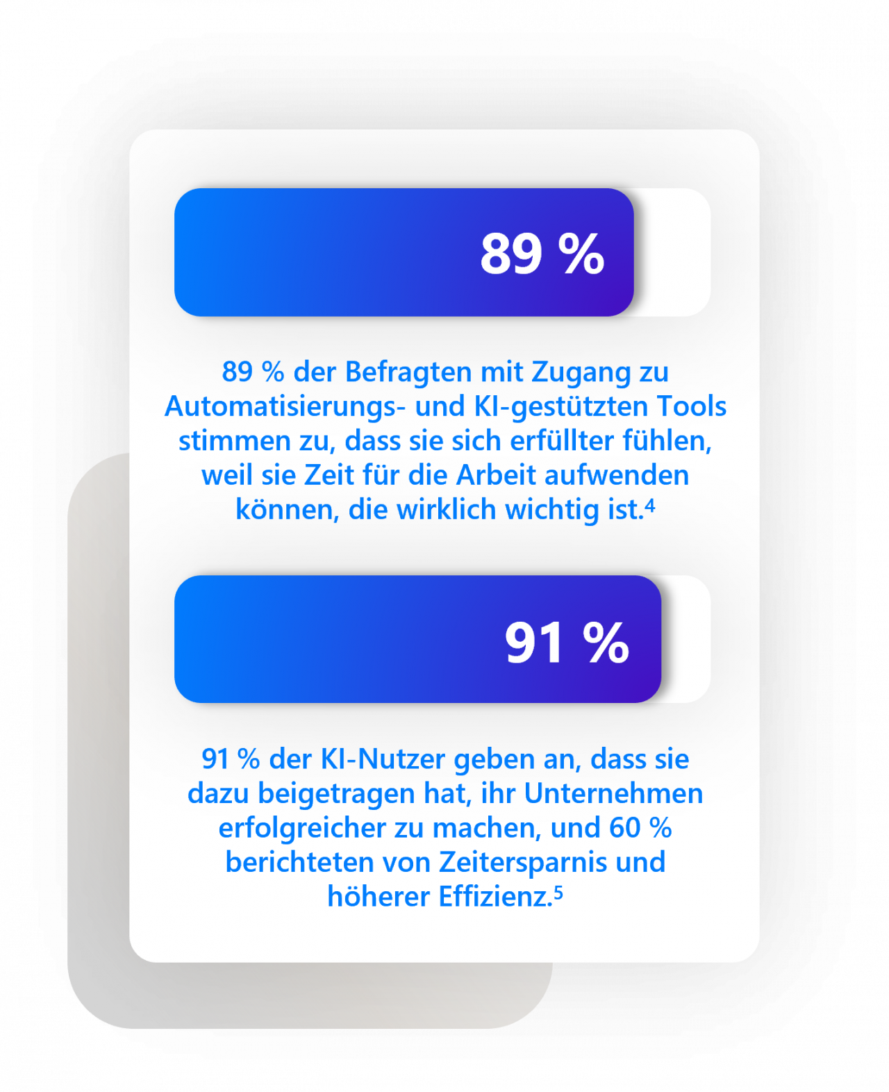 Umfrage Cloudlösungen.